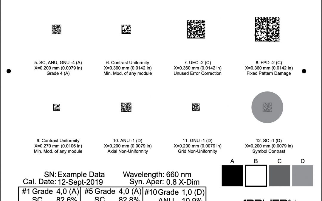 Conformance Calibration Standard Test Card for ISO/IEC Data Matrix Symbol Verifiers (AI-CCS-DM-E Rev C)