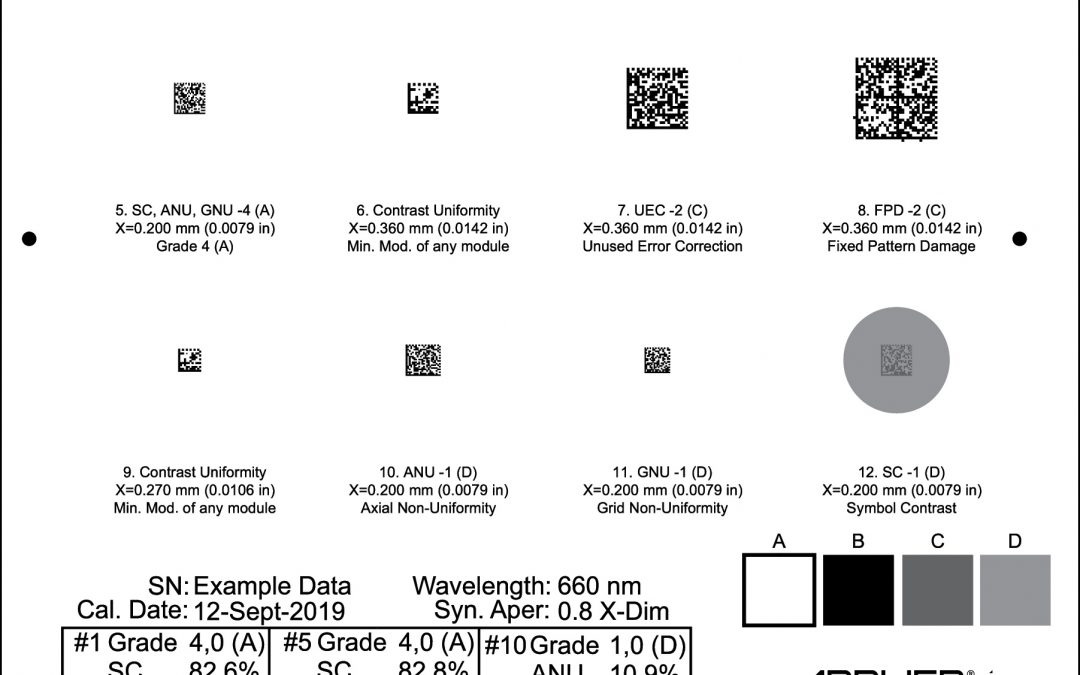 Conformance Calibration Standard Test Card for ISO/IEC Data Matrix and GS1 DataMatrix Symbol Verifiers (AI-CCS-DM-G Rev A)