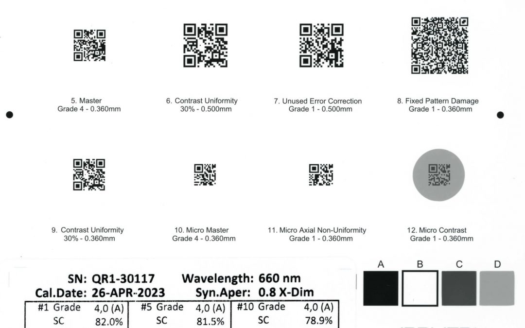 Conformance Calibration Standard Test Card for ISO/IEC QR Code Symbol Verifiers (AI-CCS-QR Rev A)